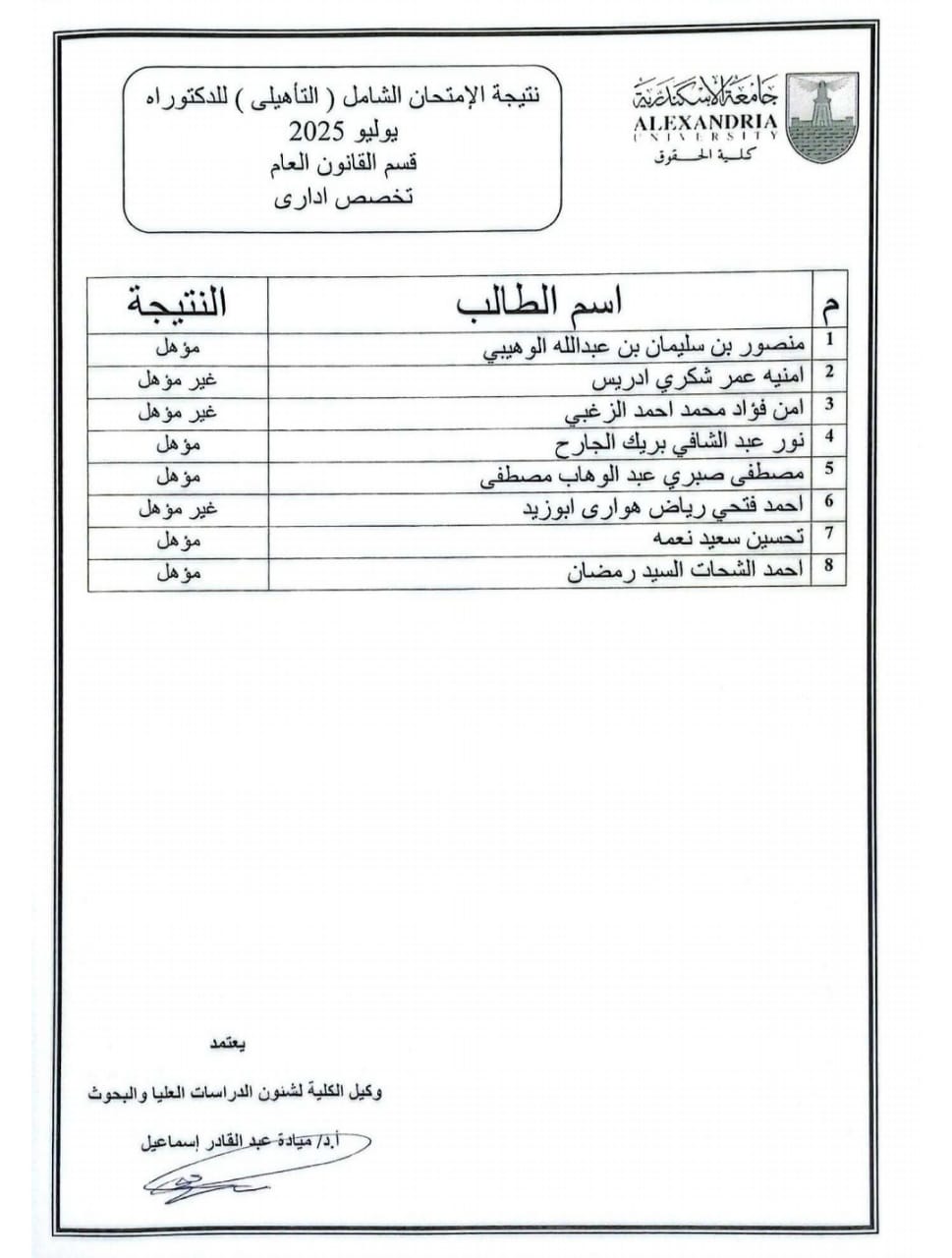 phd1