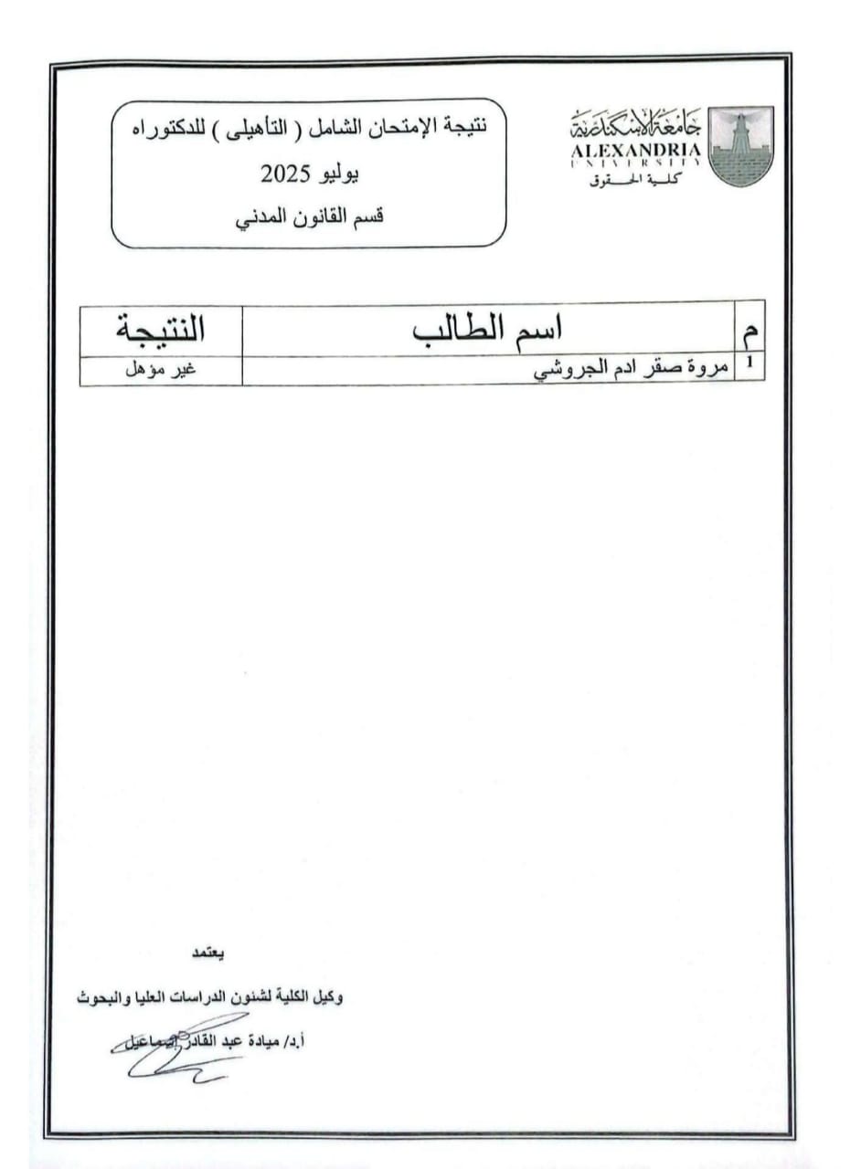 phd6