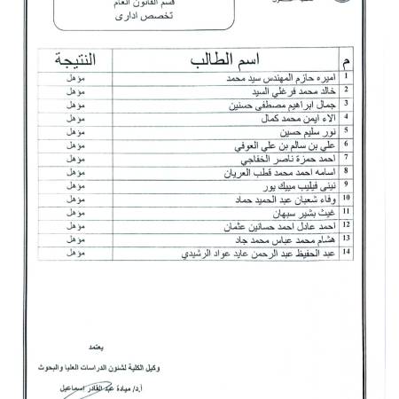 نتيجة الإمتحان التأهيلي شهر إبريل 2025