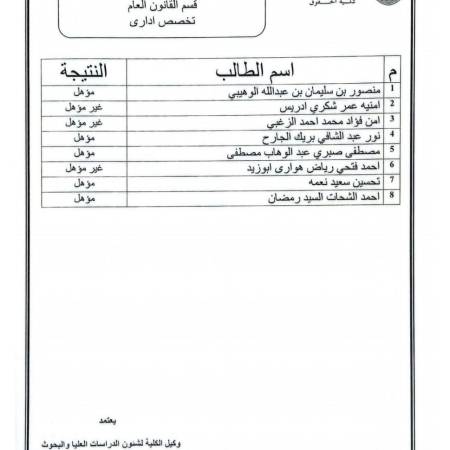 نتيجة الامتحان الشامل (التأهيلي ) للدكتوراه يوليو 2025