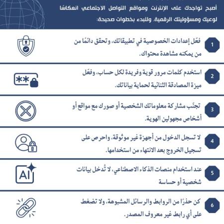 دليلك للمواطنة الرقمية الآمنة