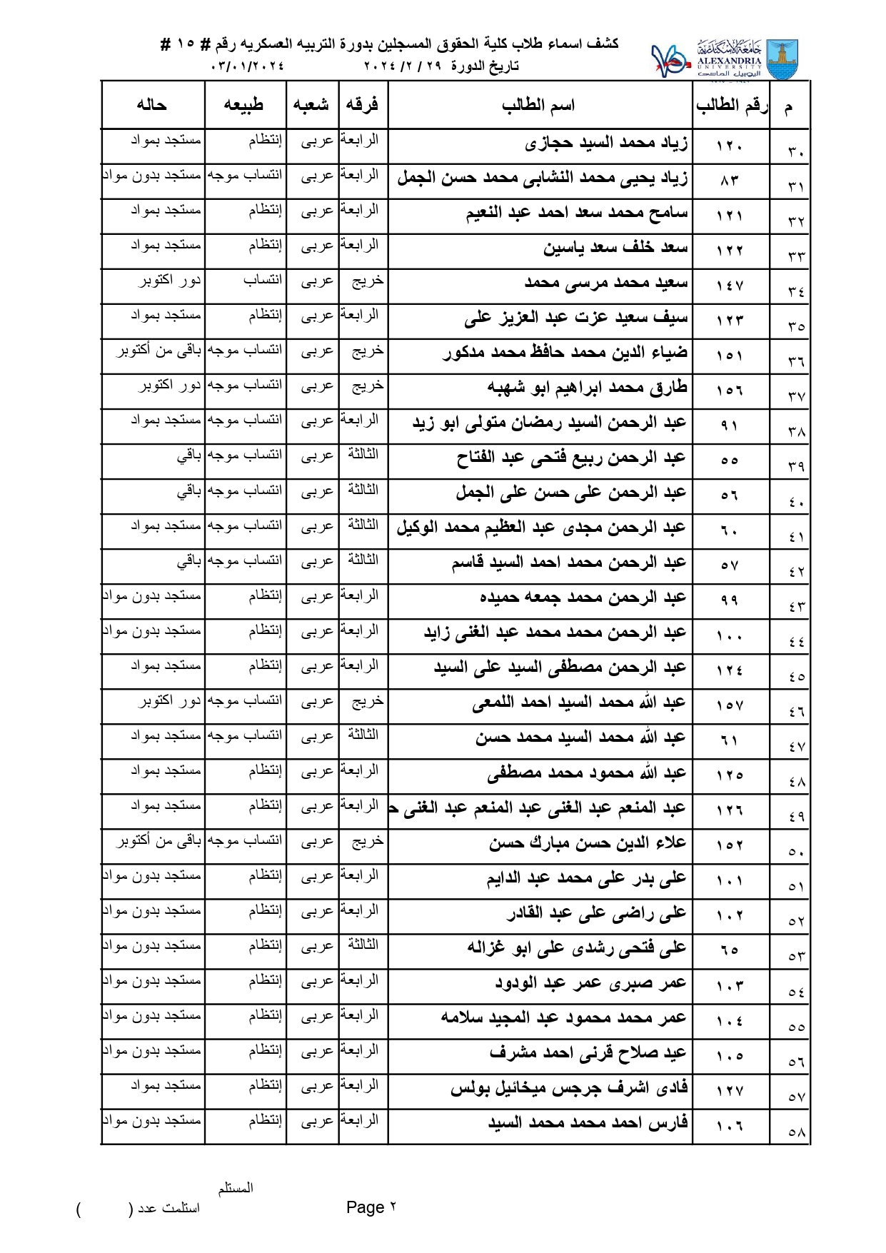 مجمع تربيه عسكريه دوره رقم 15 page 0002