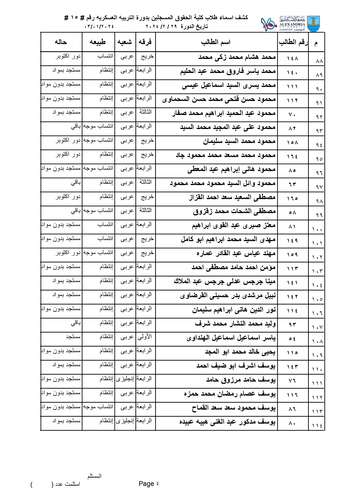 مجمع تربيه عسكريه دوره رقم 15 page 0004