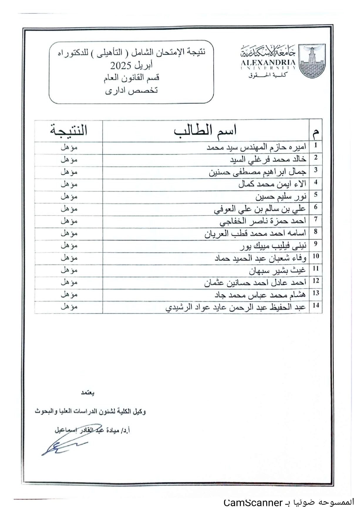 نتيجة الإمتحان التأهيلي شهر إبريل 2025 page 0001